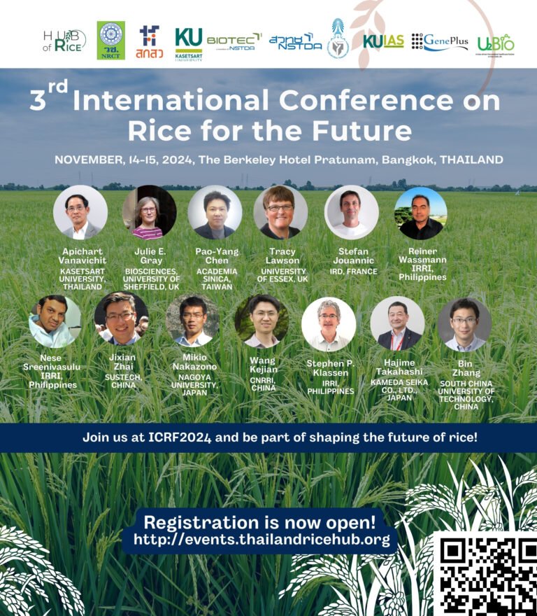 3rd International Conference on Rice for the Future (ICRF2024)