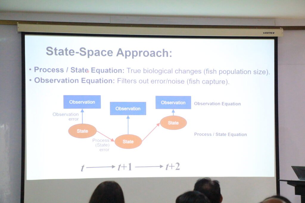 ศูนย์วิทยาศาสตร์ข้าว จัดบรรยายพิเศษ “State-space model for time-series data analyses" โดยผู้เชี่ยวชาญจาก ม.โตเกียว